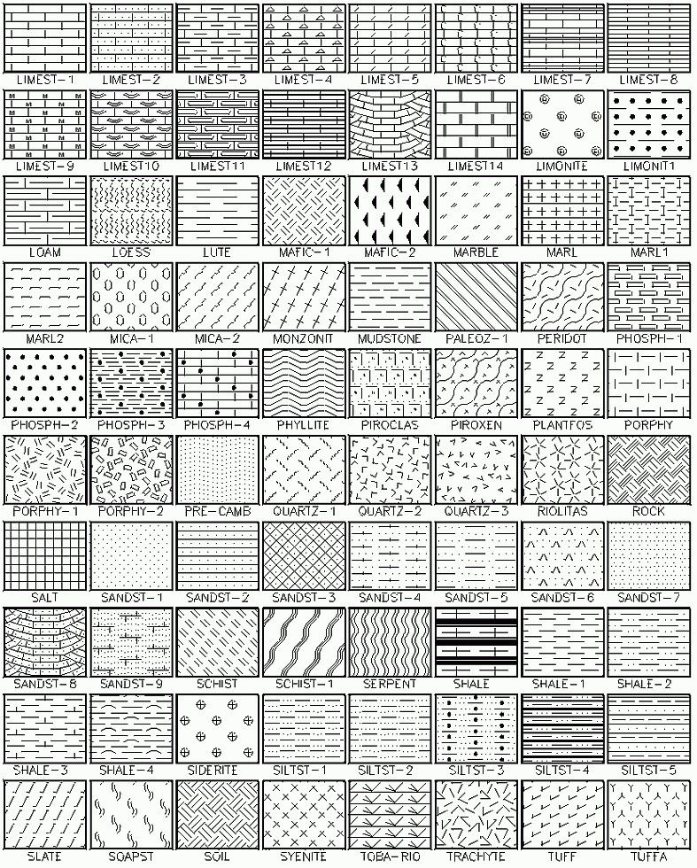 Hatch patterns for autocad free